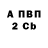 Конопля тримм Alex Pati